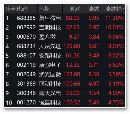 2024澳门天天开好彩资料_,现象分析解释定义_VR63.693