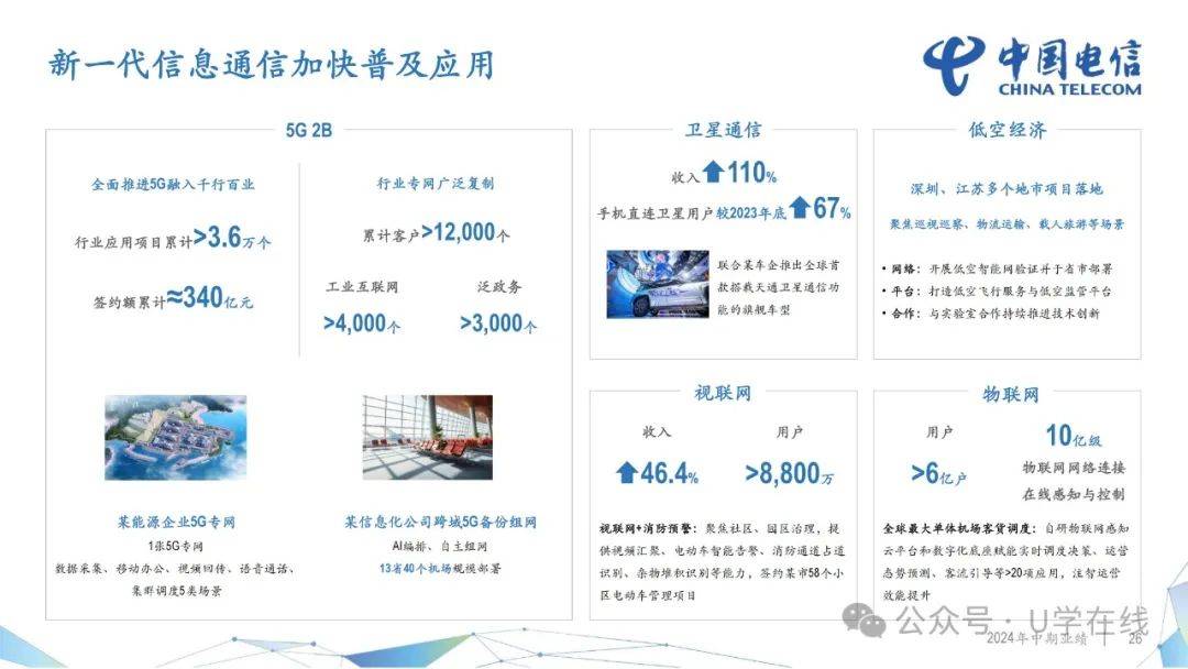 2024新澳最精准资料大全,数据实施导向_UHD88.218