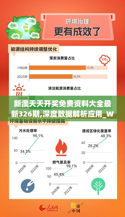 2024新奥资料免费公开,实地策略评估数据_扩展版90.669