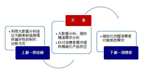 新奥精准资料免费提供,深层数据执行策略_R版68.187