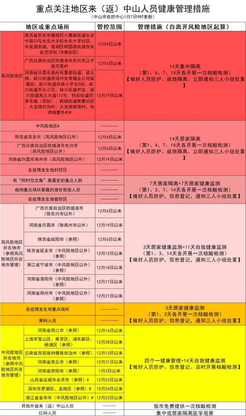 2024澳彩管家婆资料传真,实践性计划实施_理财版98.87