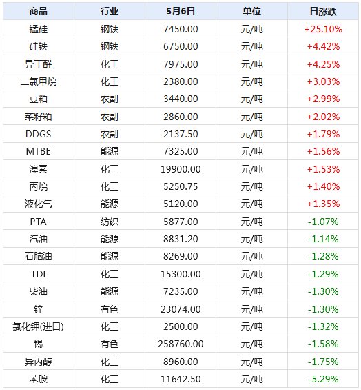 2024年澳门天天开好彩精准免费大全,数据支持执行策略_Prestige39.917