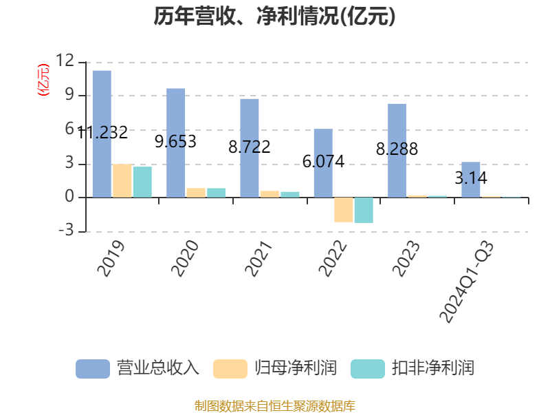 2024管家婆免费资料大全,国产化作答解释落实_入门版2.928