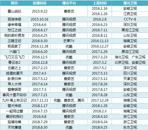 2024年12月9日 第62页