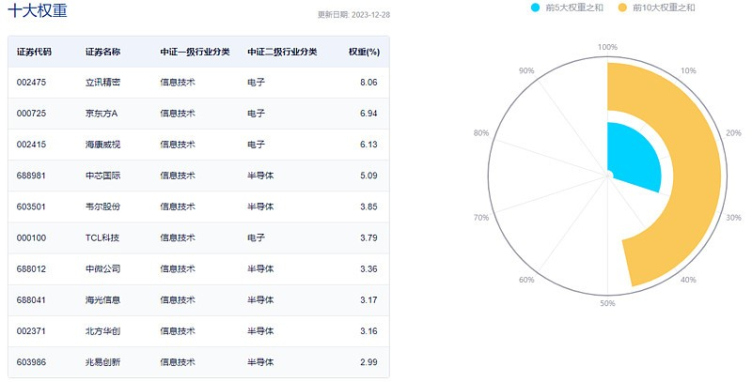 最准一肖一码一一孑中特,深度策略应用数据_FHD66.407