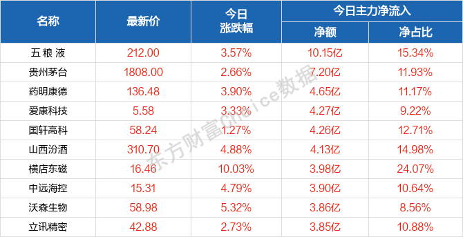 2004新澳门天天开好彩大全一,可靠计划策略执行_tool32.758