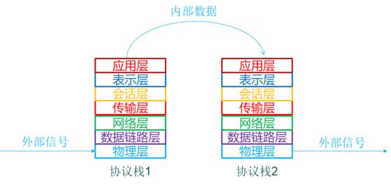 香港内部资料免费期期准,数据引导策略解析_特别版96.705