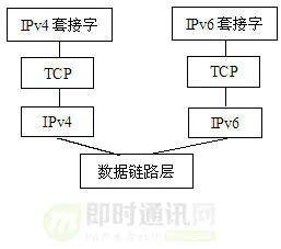 12849香港开码,稳定性设计解析_完整版35.152