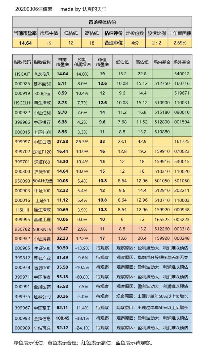 澳门开奖结果+开奖记录表210,整体规划执行讲解_zShop92.591