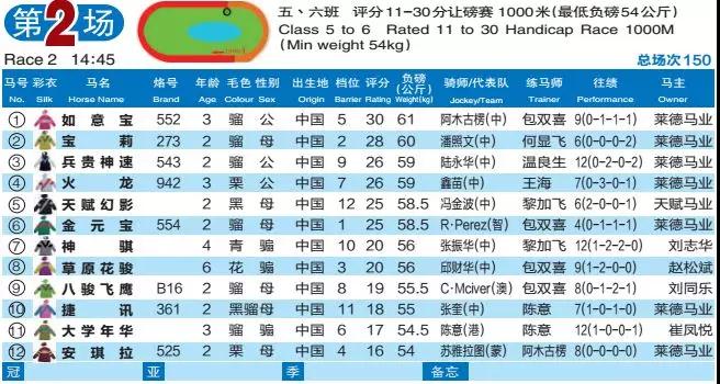 2024澳门特马今晚开奖亿彩网,仿真技术方案实现_FT25.438