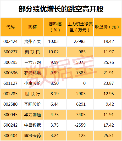 ご深血★毒魔彡 第2页