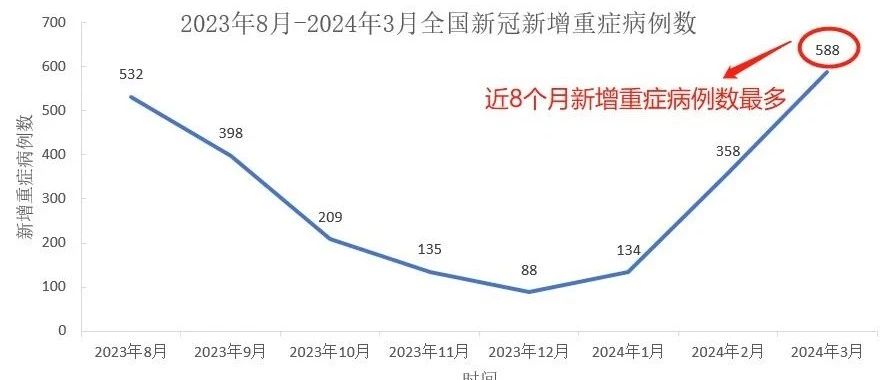 2024香港港六开奖记录,快捷问题计划设计_YE版77.588