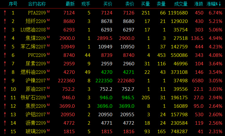 660678王中王免费提供护栏24码660678,稳定性策略解析_体验版98.448