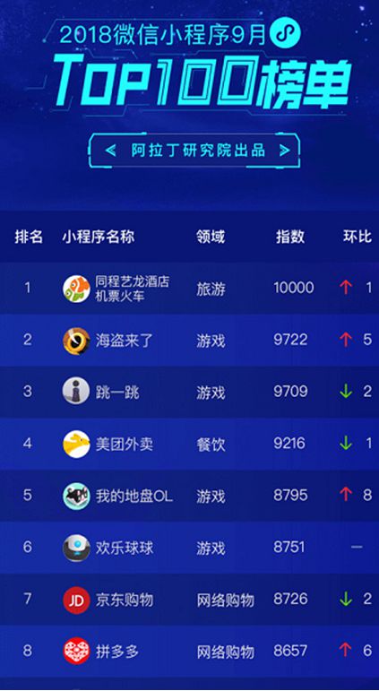 王中王100%免费资料大全,全面分析数据执行_视频版34.944