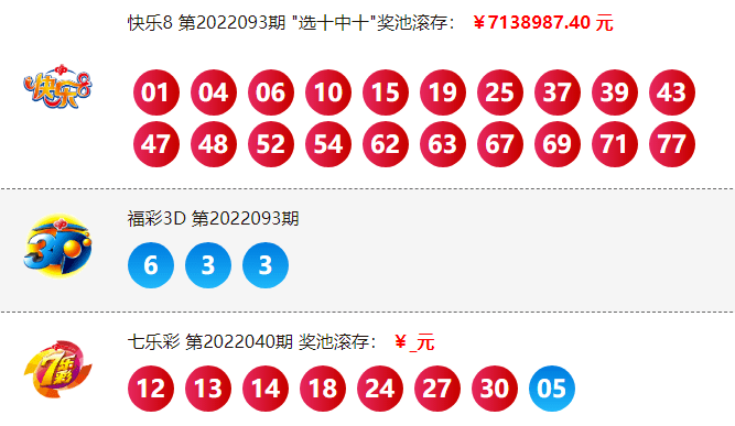 新澳门六开奖结果记录,经典解释落实_3DM2.627