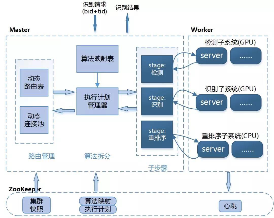 7777788888精准新传真112,深层数据执行策略_tShop70.269