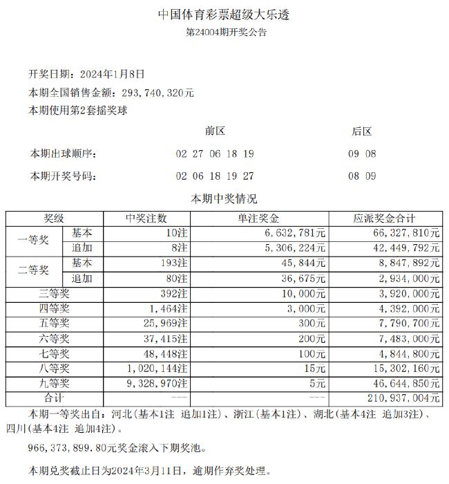 孤独的旅程 第2页