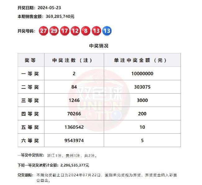 梦回仙境 第2页