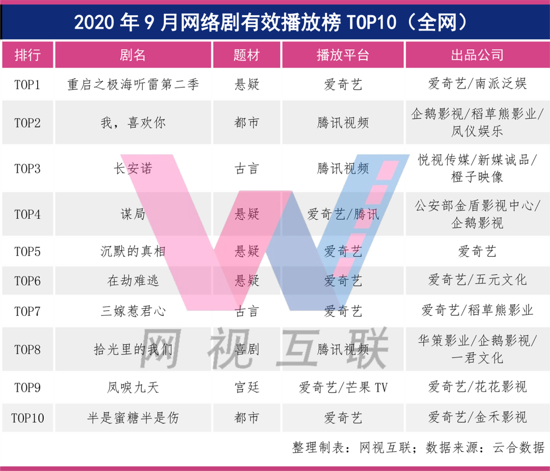 2024香港港六开奖记录,最佳精选解释落实_win305.210