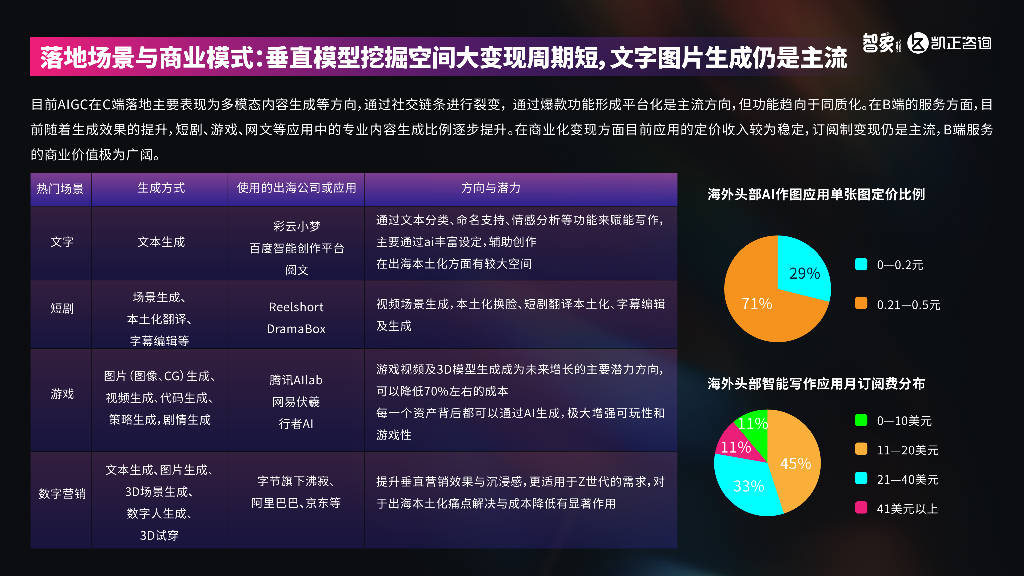 2024新奥门免费资料,深入执行数据应用_Kindle72.259