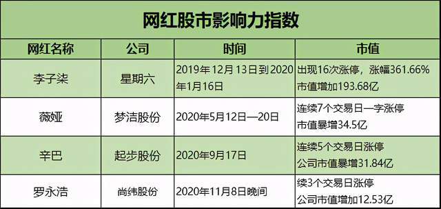 2024年澳门历史记录,经济执行方案分析_网红版78.984