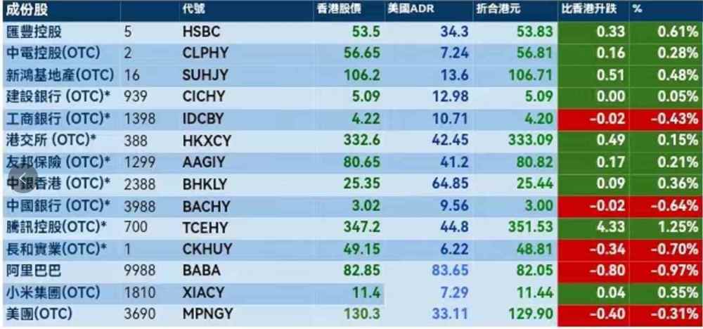 2024年香港正版免费大全一,数据驱动执行方案_经典版53.988