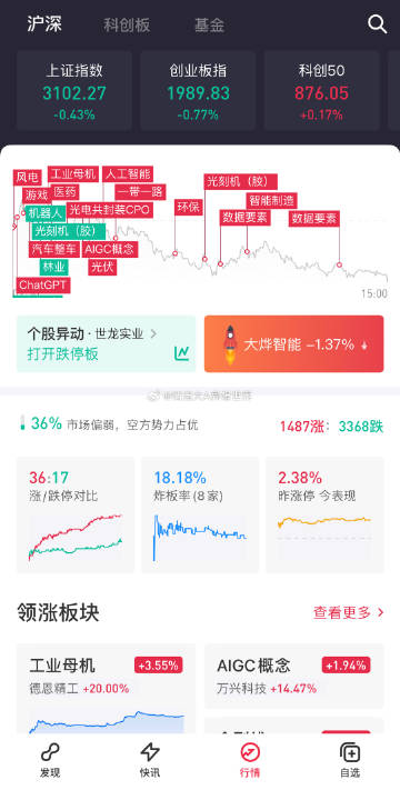 烟雨江南 第2页