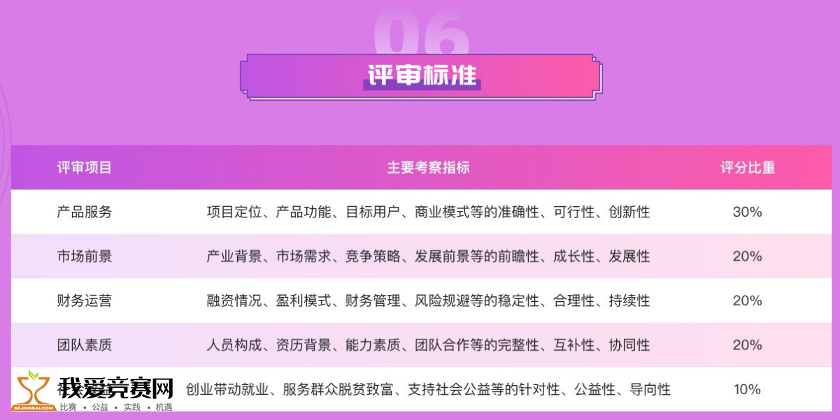 新奥管家婆资料2024年85期,功能性操作方案制定_标准版90.65.32