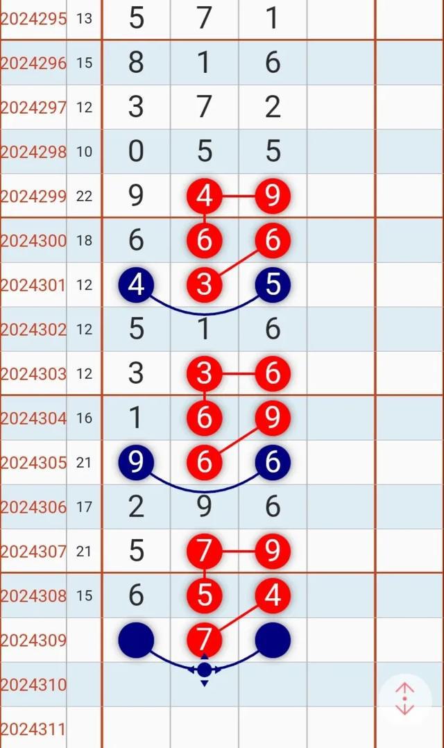 婆家一肖一码100,权威诠释推进方式_3DM2.627