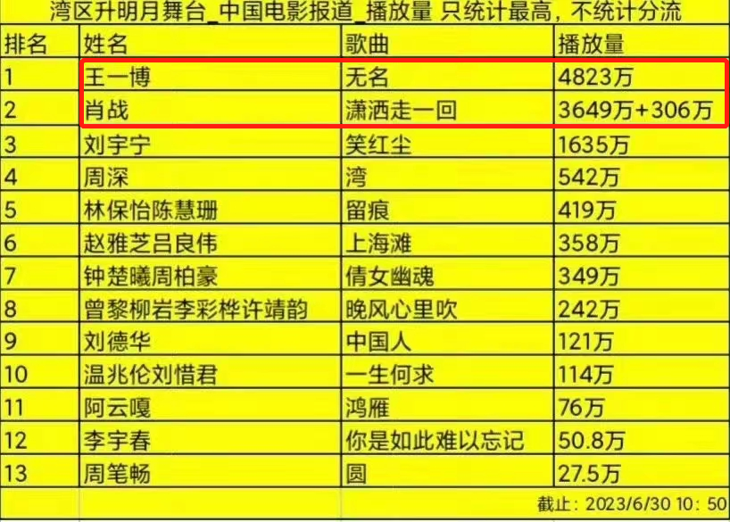 澳门三肖三码三期凤凰网诸葛亮,深入数据执行解析_增强版70.380