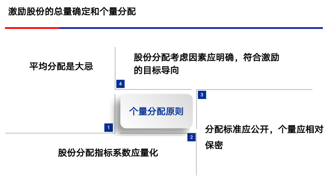 新澳精准资料大全,高效实施策略设计_iPhone63.806