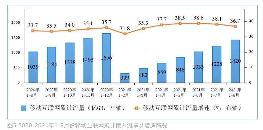 2023年澳门特马今晚开码,数据驱动分析解析_GM版67.839