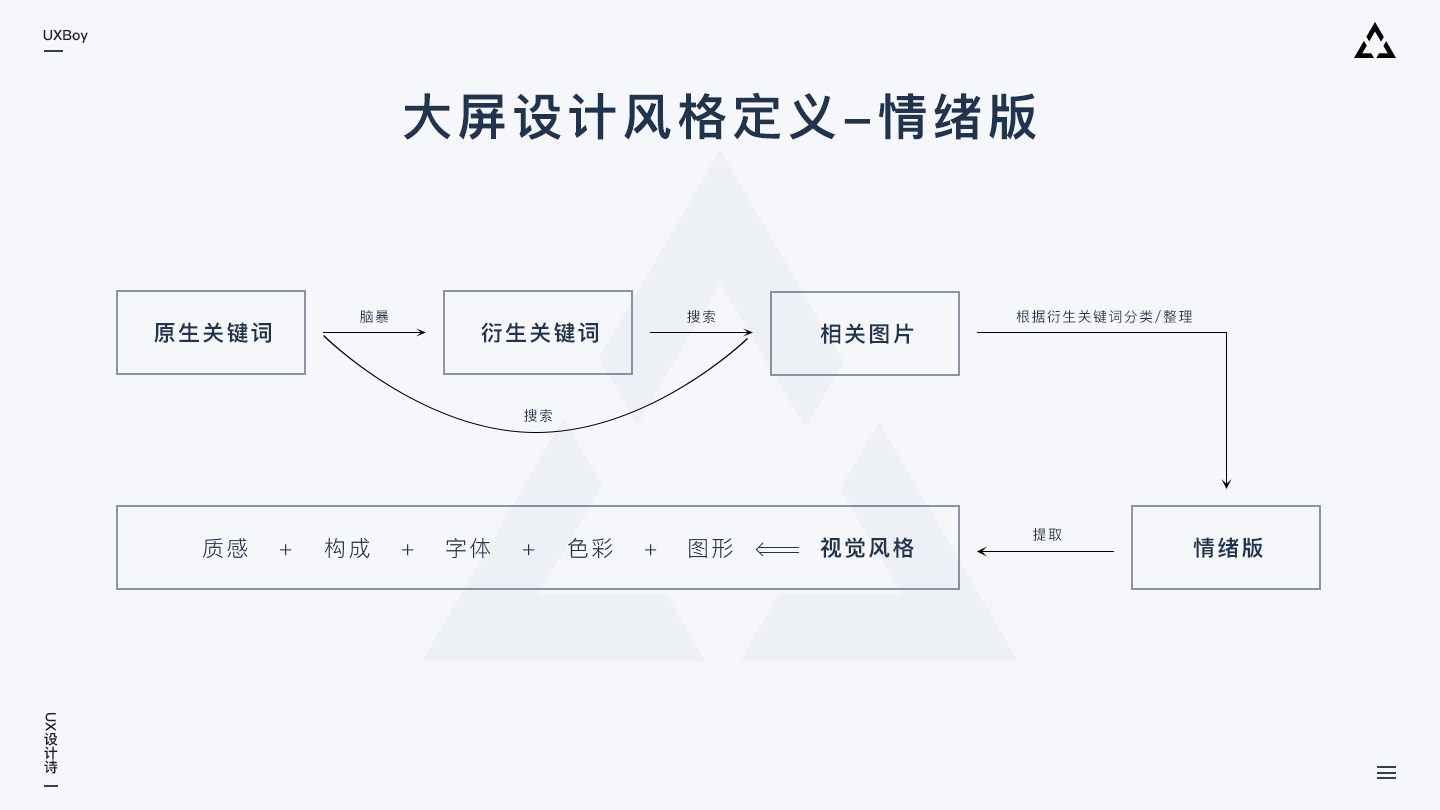 新澳精准资料免费提供生肖版,全面数据执行计划_模拟版75.300