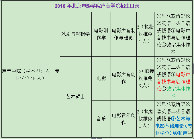 香港二四六日免费资料单双,实证研究解释定义_挑战款48.588