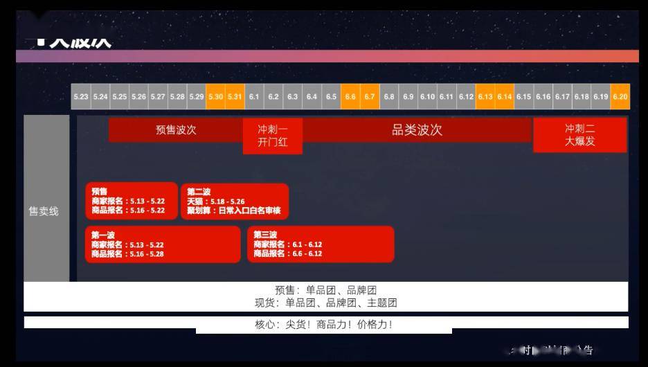 新奥门天天开奖资料大全,数据支持方案设计_升级版79.216