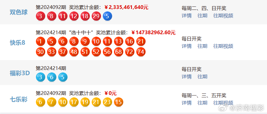 奥门六开奖号码2024年开奖结果查询表,功能性操作方案制定_冒险版32.688