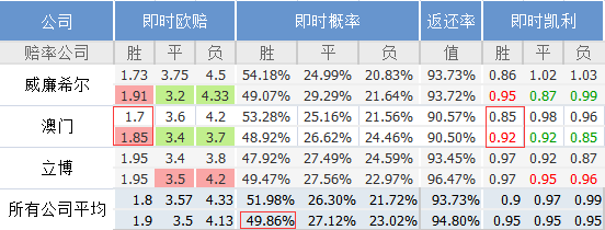 澳门码鞋一肖一码,可靠性方案操作策略_C版90.302