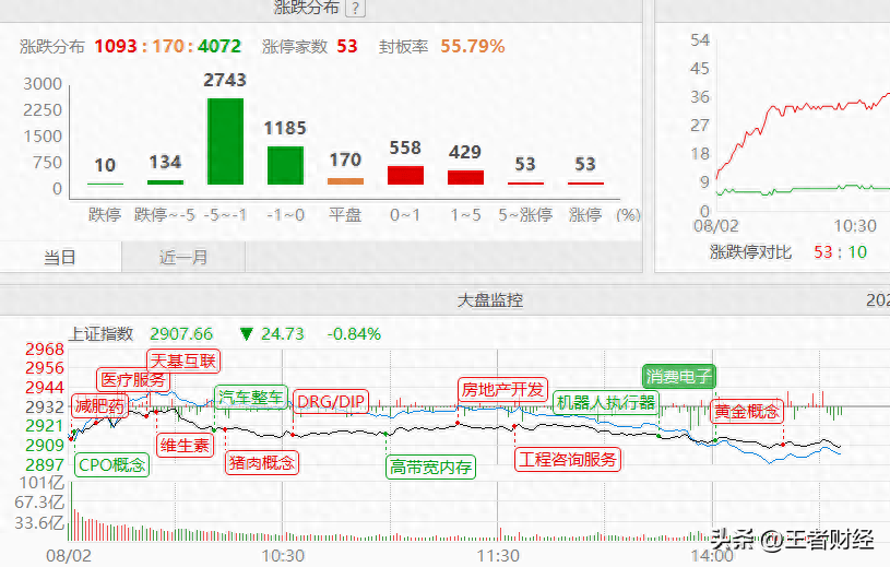 寸心难寄 第2页