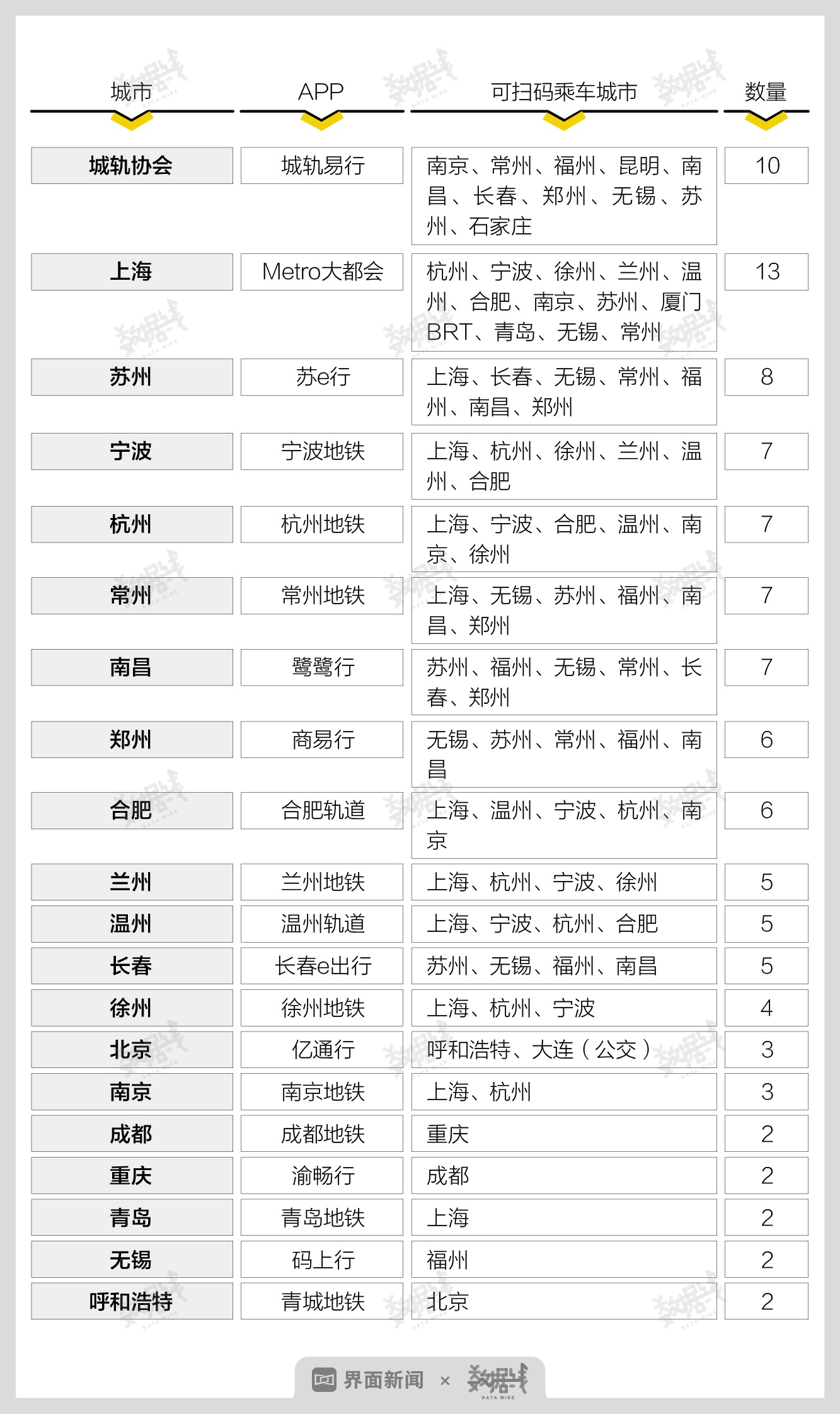 理智追星族 第2页