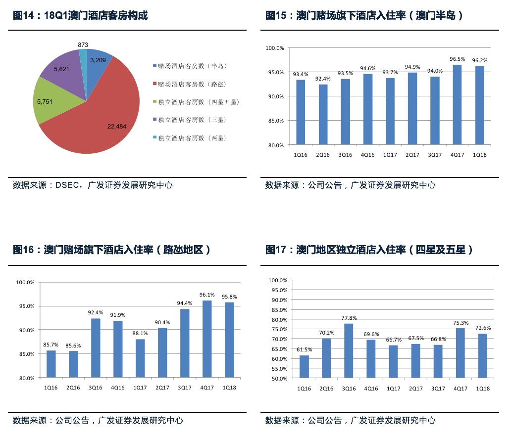 新澳最精准正最精准龙门客栈,实地分析数据设计_标配版41.929