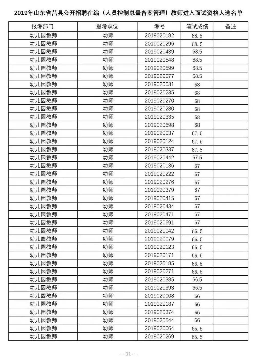 莒县贴吧招聘动态与信息解读最新汇总