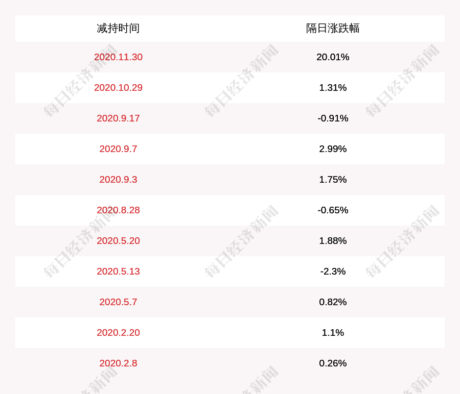 优德殷国勤最新动态，未来商业领袖的引领者