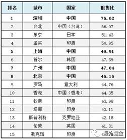 2024年12月10日 第66页