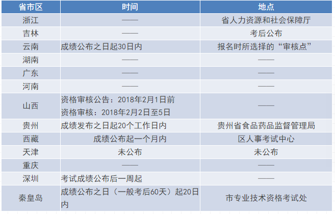 三中三网站有公开的资料,精细计划化执行_试用版69.389