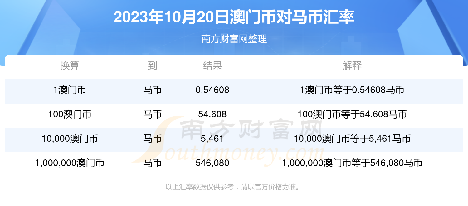 2024澳门特马今晚开奖图纸,专业解析评估_GM版55.942