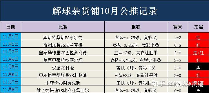 澳门特马今晚开奖结果,正确解答定义_特供版54.598