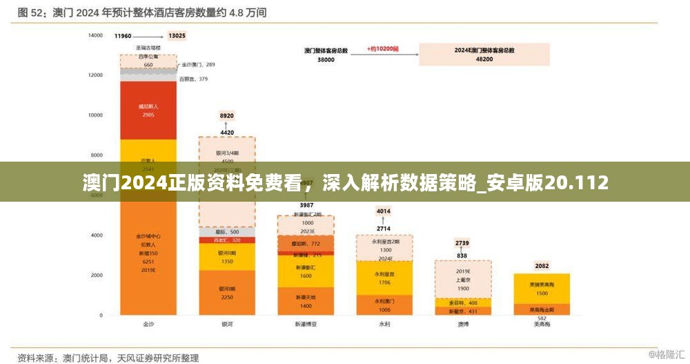 澳门正版资料免费更新澳门正版,系统化推进策略研讨_手游版18.282