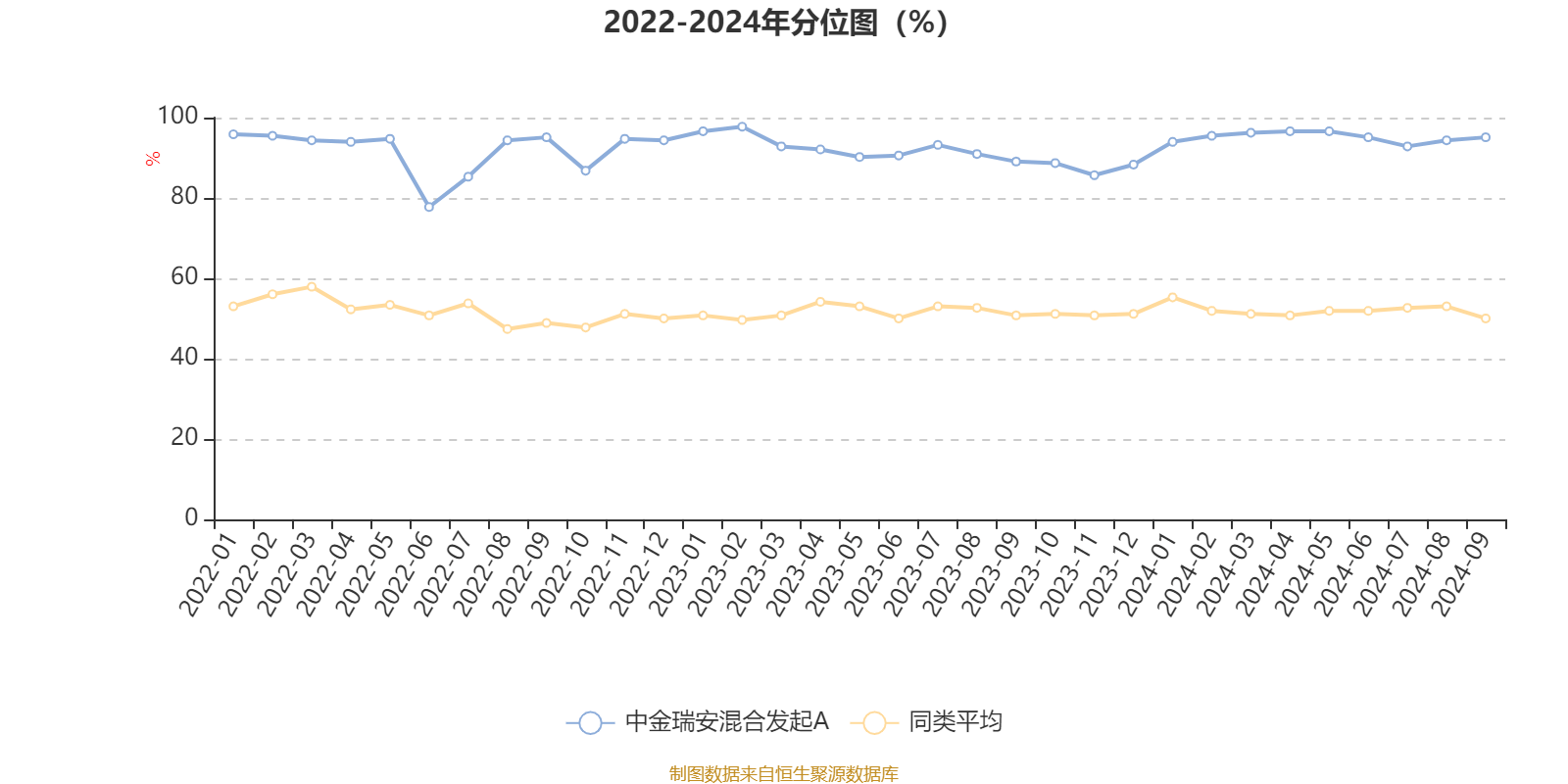 2024新奥正版资料大全,确保成语解释落实的问题_AR版80.107