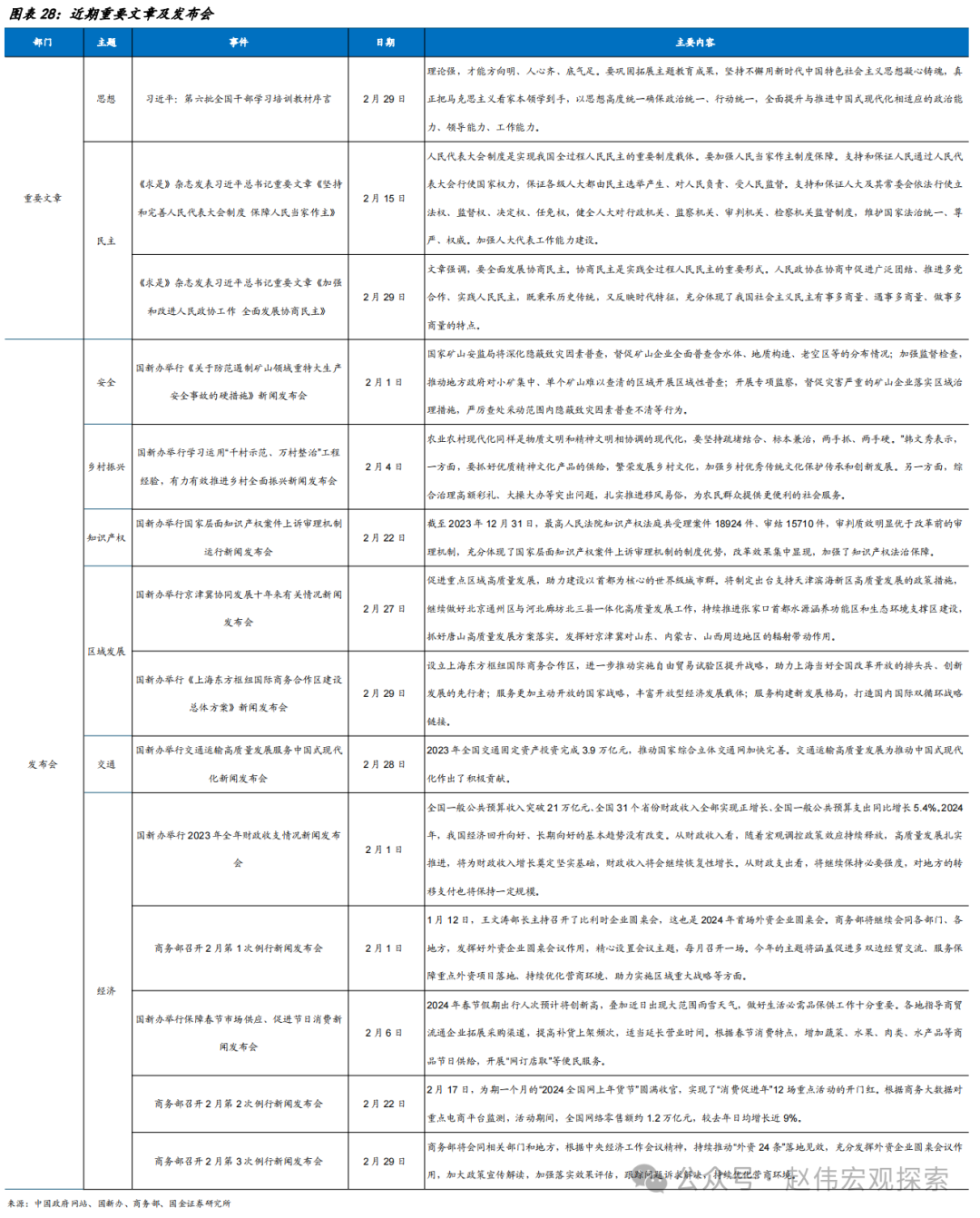 新澳2024最新资料24码,完善系统评估_3D54.868