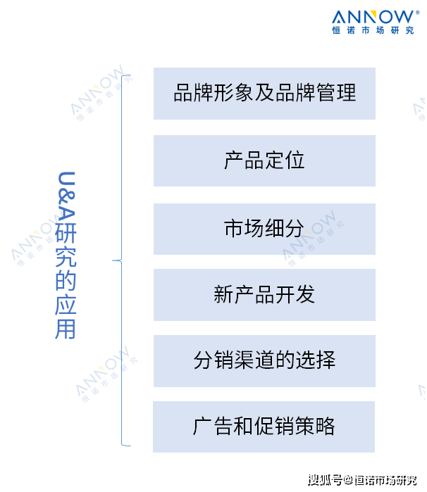 2024新奥正版资料免费提供,专业研究解析说明_U67.741